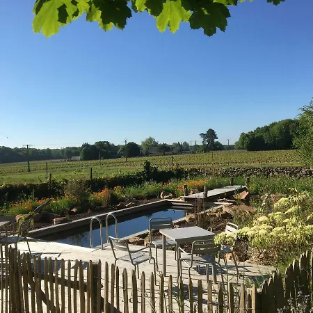 Manoir De Jouralem Bed & Breakfast Blaison